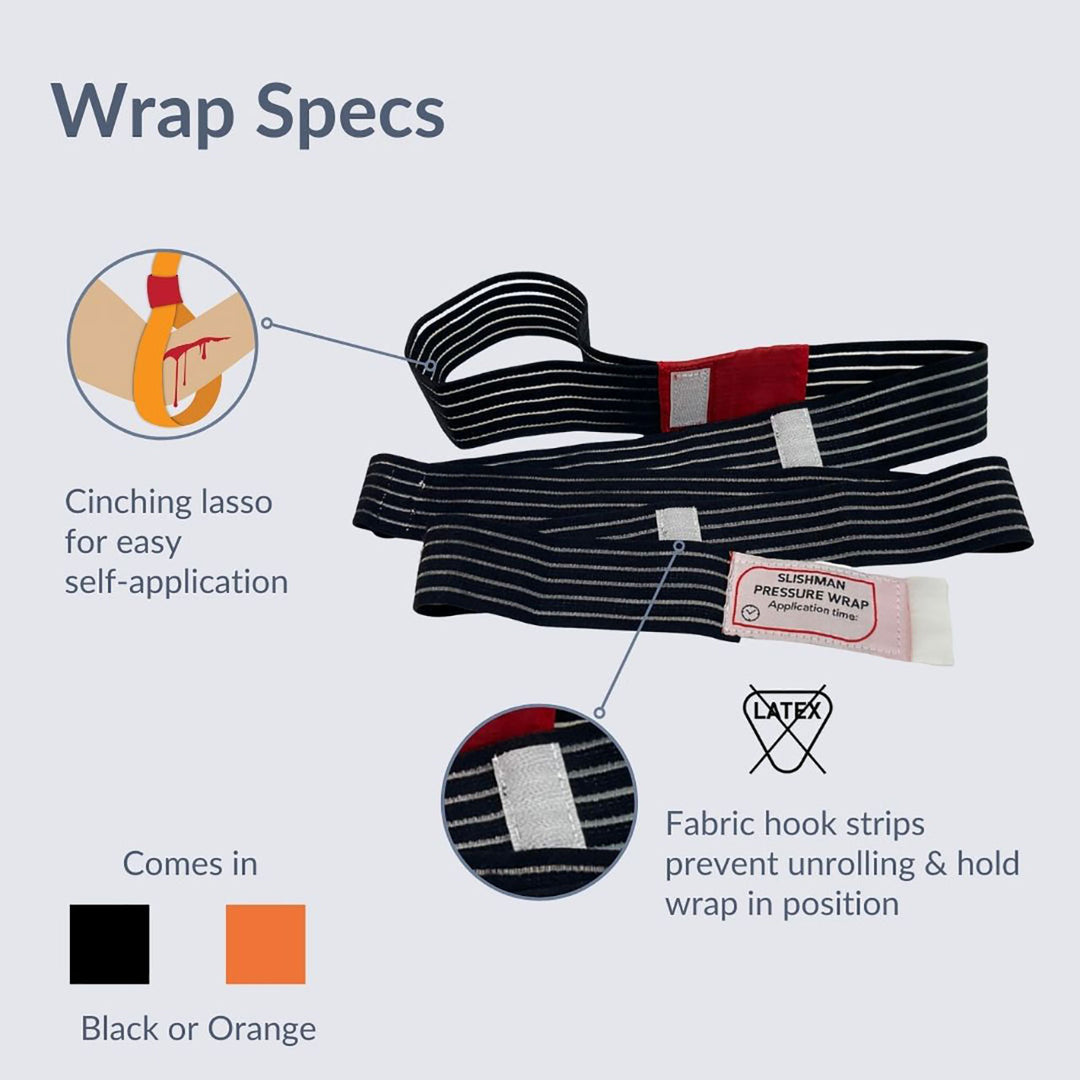 Infographic showing wrap specs, available colours, and key product features.