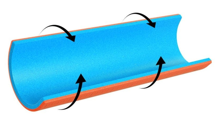SAM Splint shown with arrows indicating proper bends for structural reinforcement. Visual aid for correct application in trauma care. TacMed Australia – training-friendly equipment for responders.