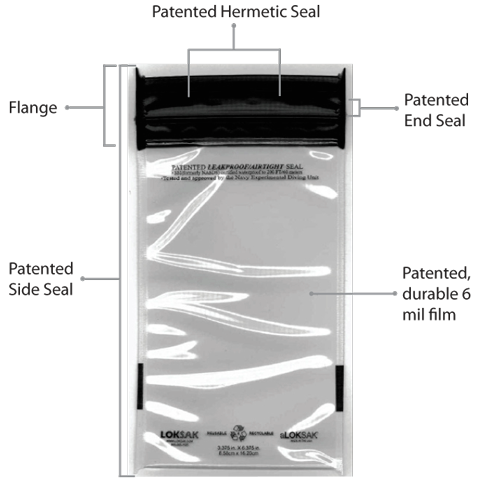 Diagram showing cross-section of aLOKSAK pouch’s hermetic seal technology

