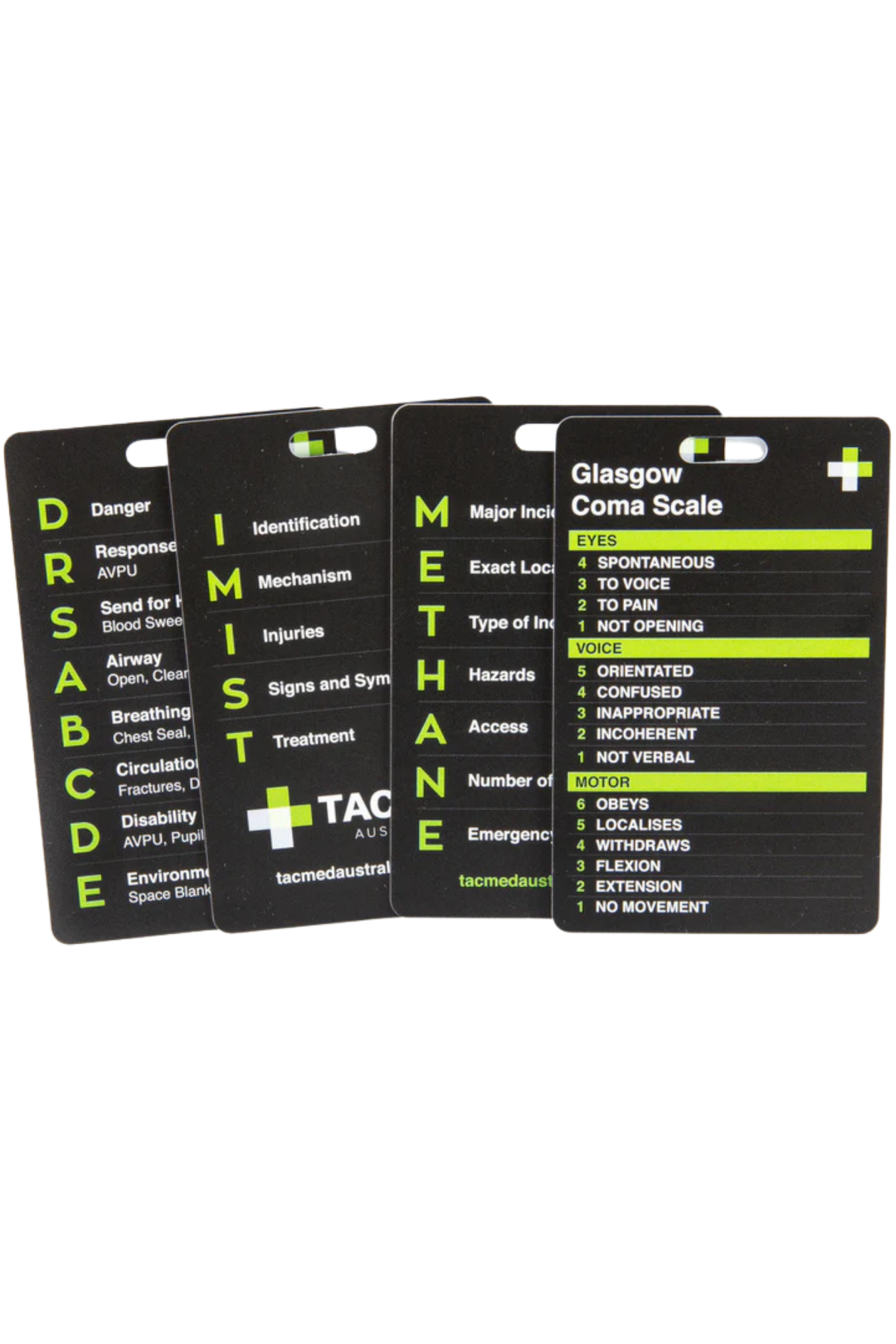 FesMed Wallet Reference Cards