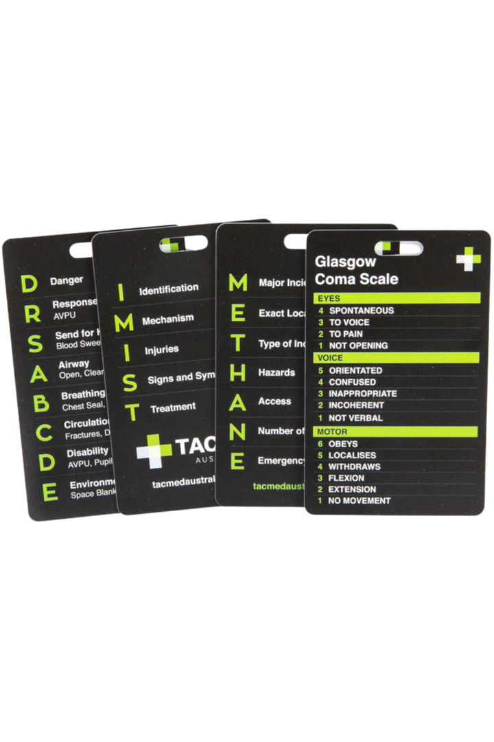 Tacmed Wallet Reference Cards