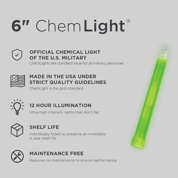 Cyalume ChemLight 6-inch lightstick specs showing 12-hour illumination and US military compliance. Built for performance in harsh conditions. TacMed Australia – official supplier of tactical lighting products.