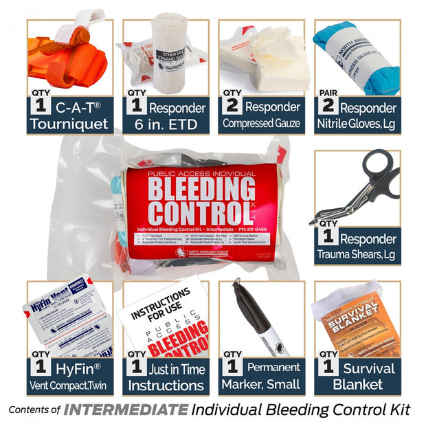 Intermediate Bleeding Control Contents
