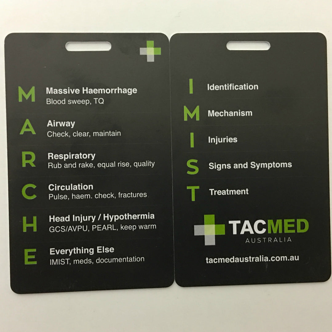 Tacmed Wallet Reference Cards