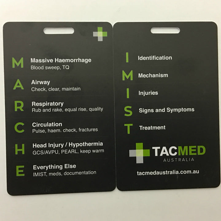 Tacmed Wallet Reference Cards