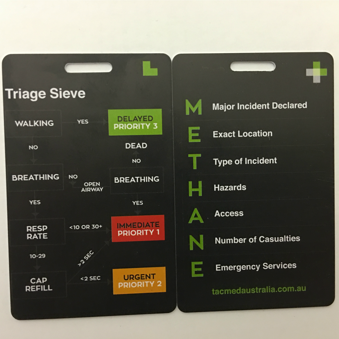 Tacmed Wallet Reference Cards