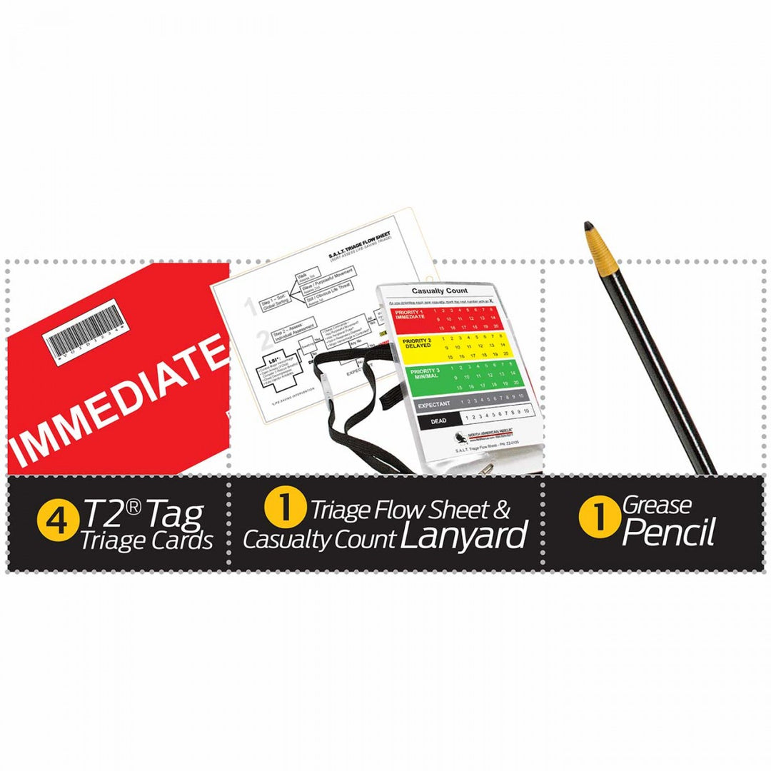 Labeled display of T2 Tactical Triage Kit components including tags, casualty count sheet, lanyard, and pencil.